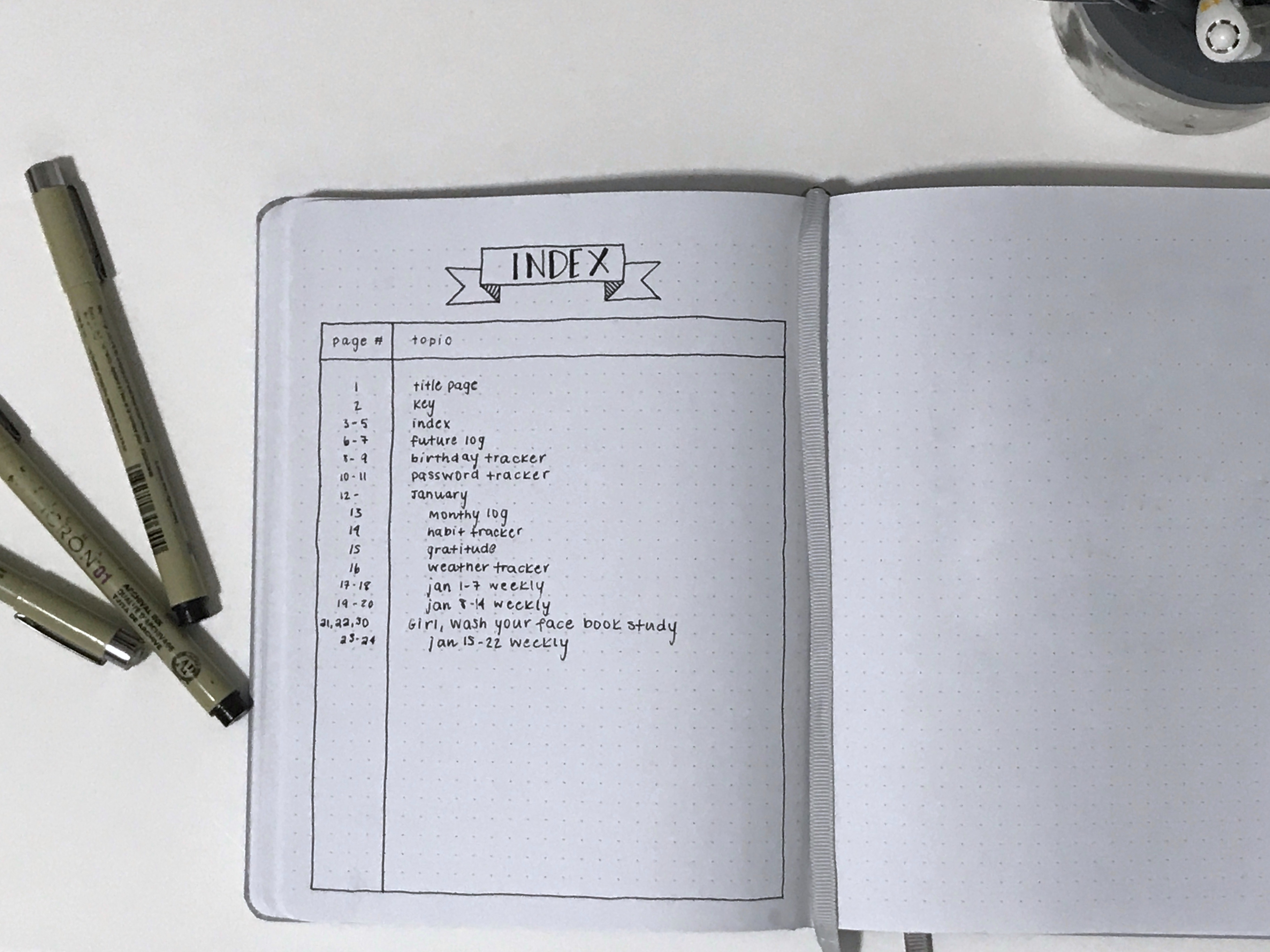 Parts of a Bullet Journal - Key & Index - BuJoing