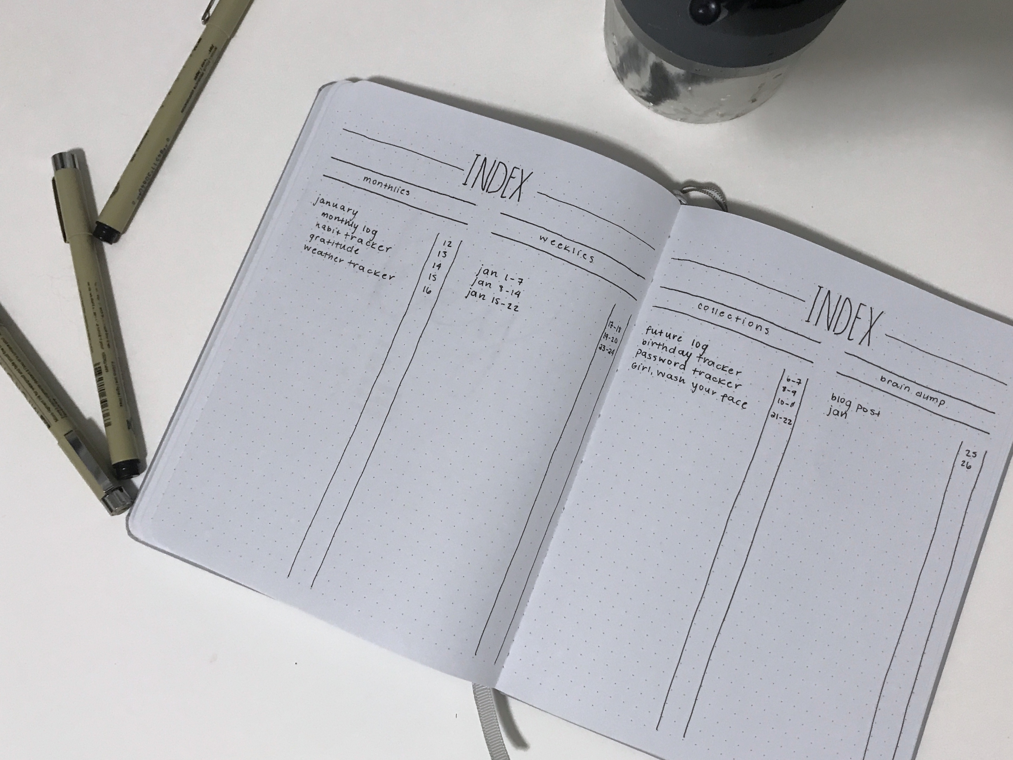 Bullet journal index #aylarianne #bulletjournal #bulletjournalindex #bujo #bujoindex