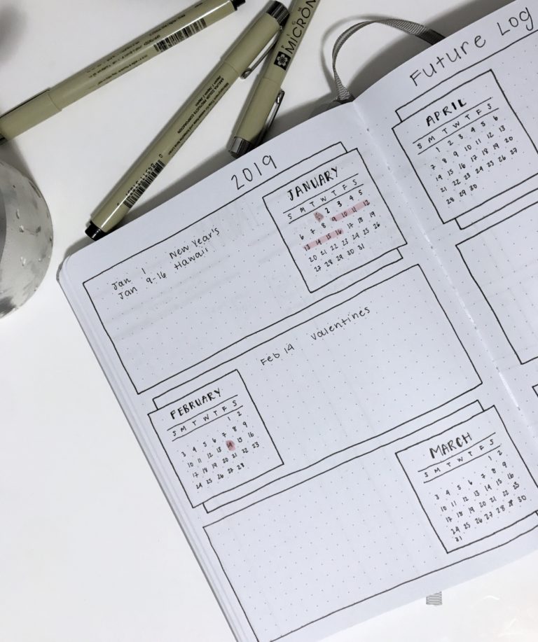 Bullet Journal for Beginner’s Series: Part 4 (Future Log vs Monthly Log vs Weekly Log)