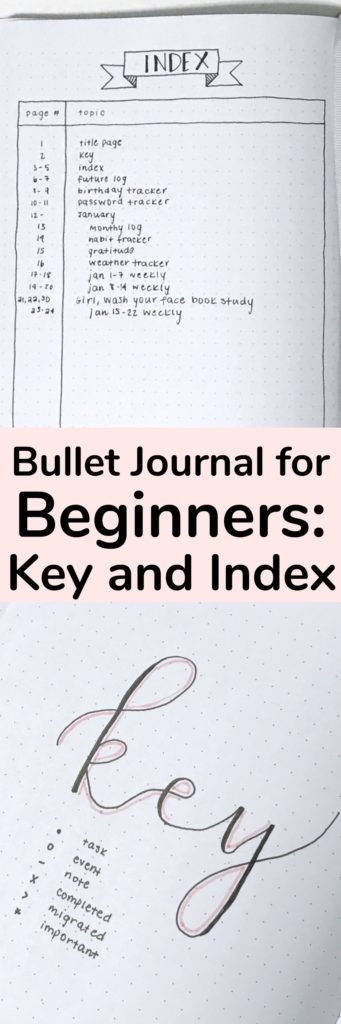 Bullet Journal for Beginner's Series: Part 2 (Bullet Journal Materials) -  Life With Ayla Rianne