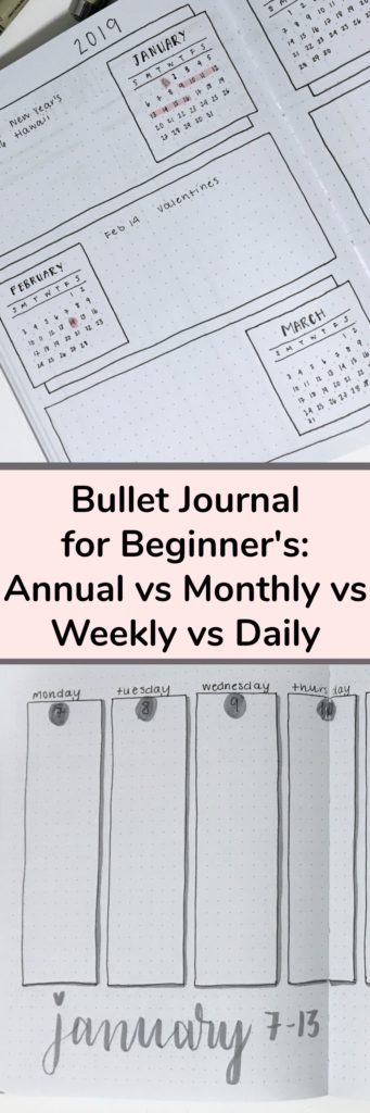 Bullet Journal #aylarianne #futurelog #monthlylog #weeklylog