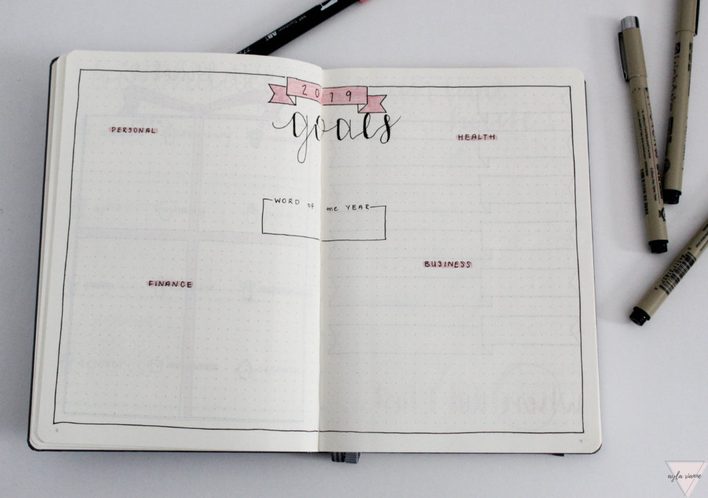 Bullet Journal For Beginner's Series: Part 7a (annual Plan With Me 