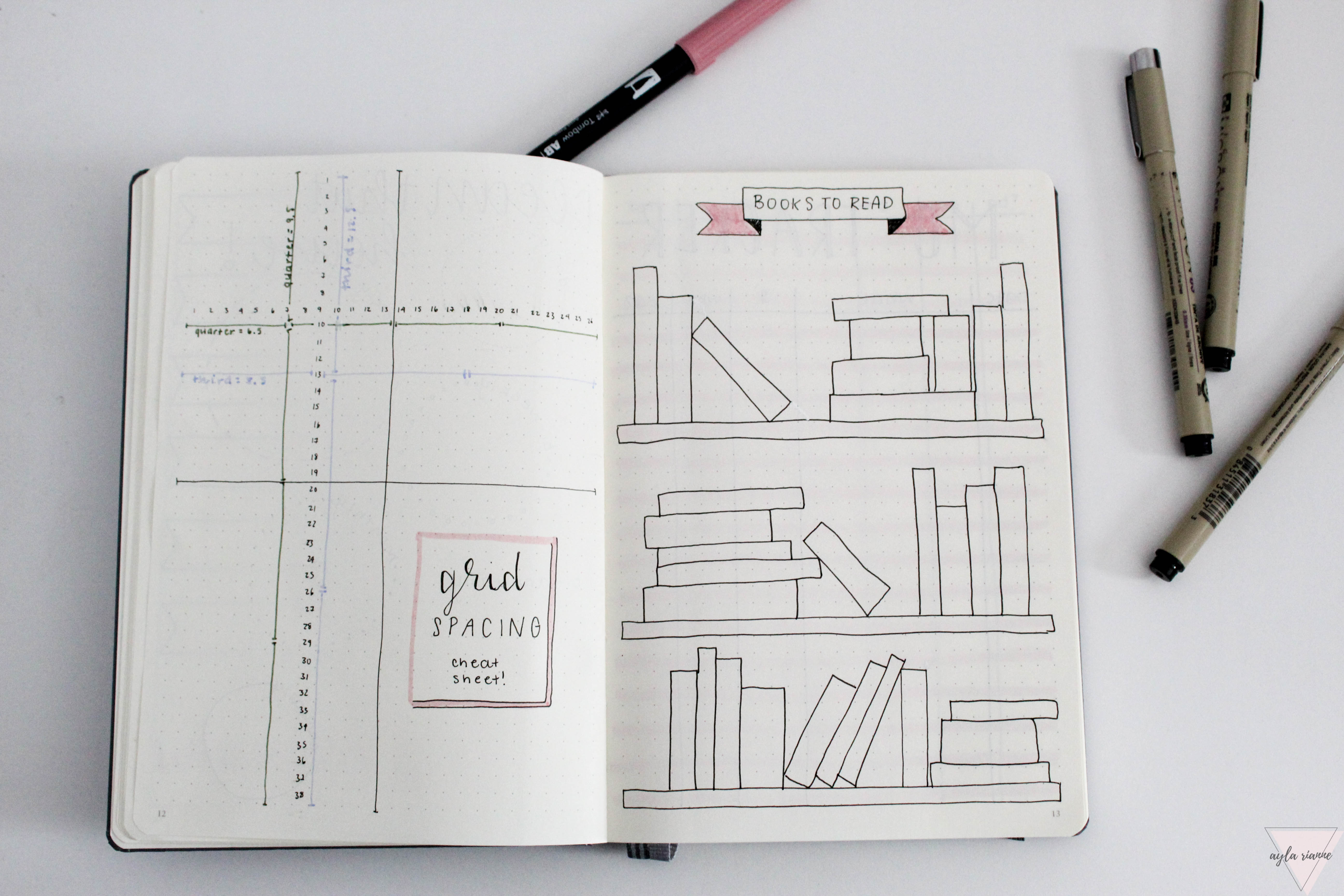 Grid Spacing for a Bullet Journal and a Books to Read collection #aylarianne #bulletjournal #gridspacing #bookstoread