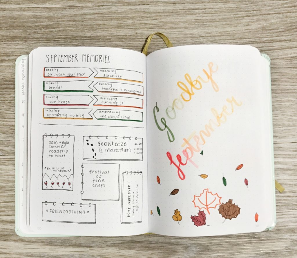 Bullet Journal for Beginner's Series: Part 2 (Bullet Journal Materials) -  Life With Ayla Rianne