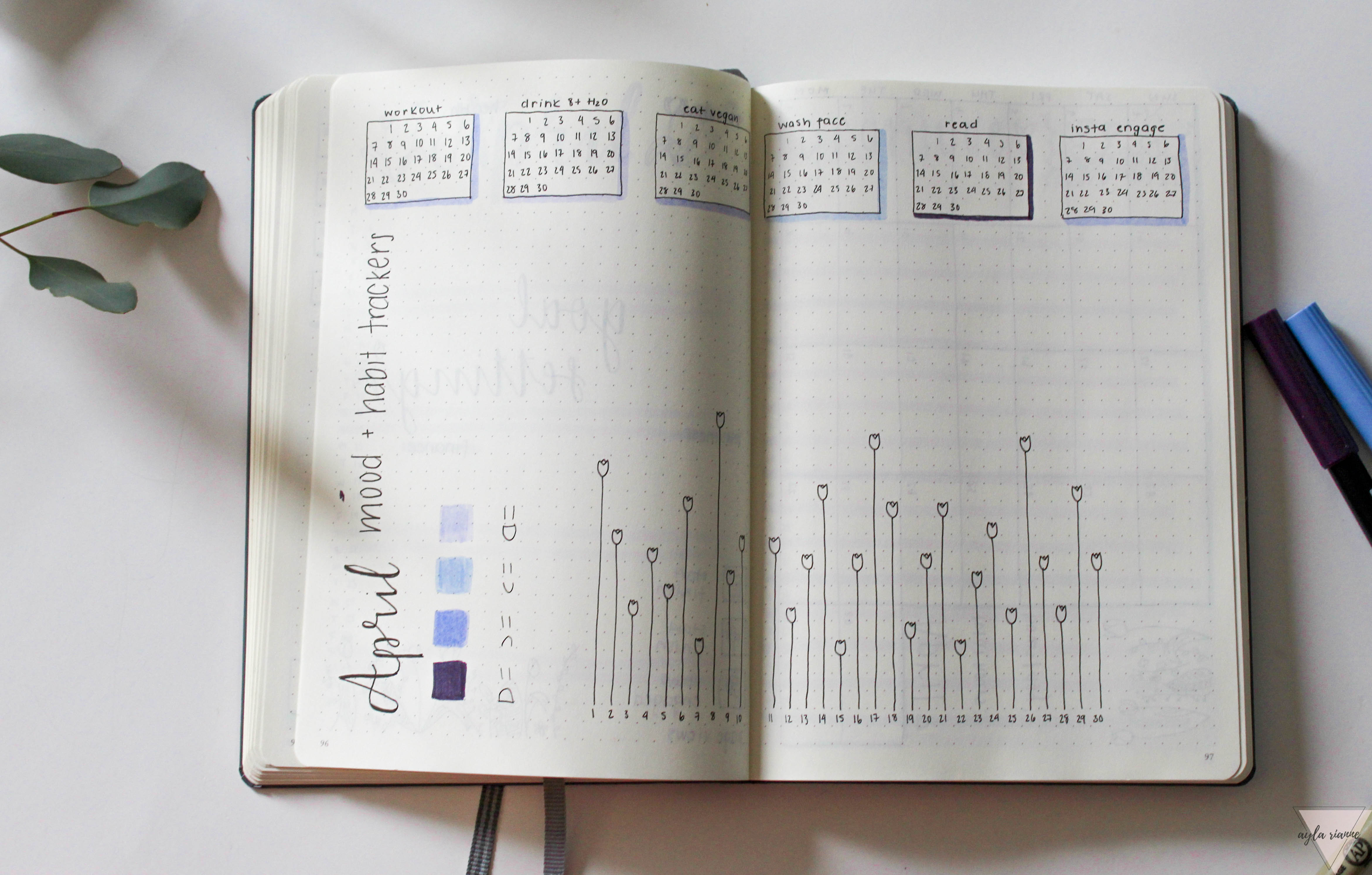 April Bullet Journal Flowers Mood Tracker and Habit Tracker #bulletjournal #moodtracker #aprilbulletjournal