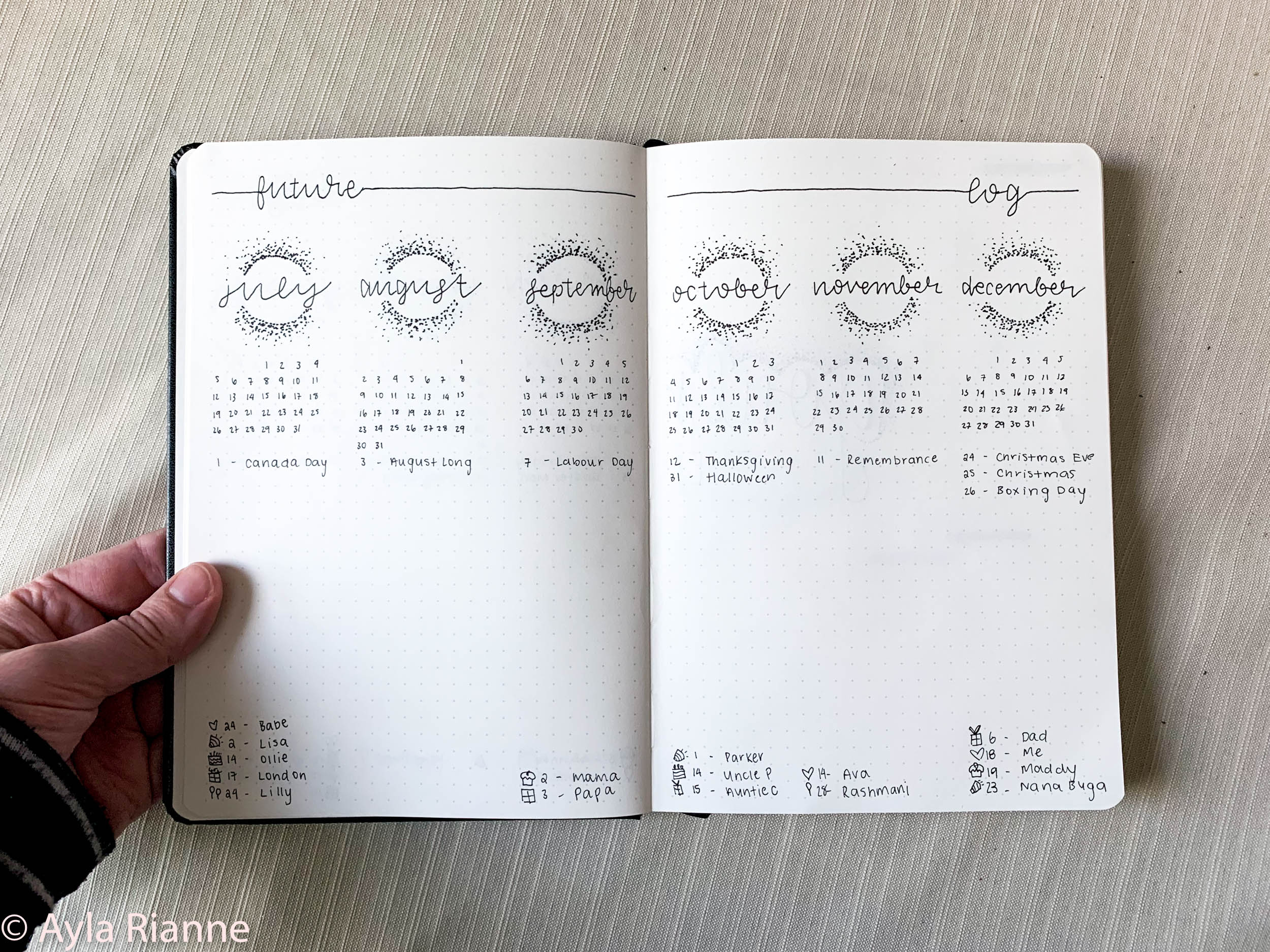 Future Log 2020 and Birthday Tracker Bullet Journal 2020